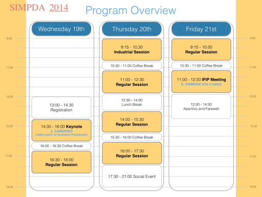 SIMPDA 2014 Program Overview